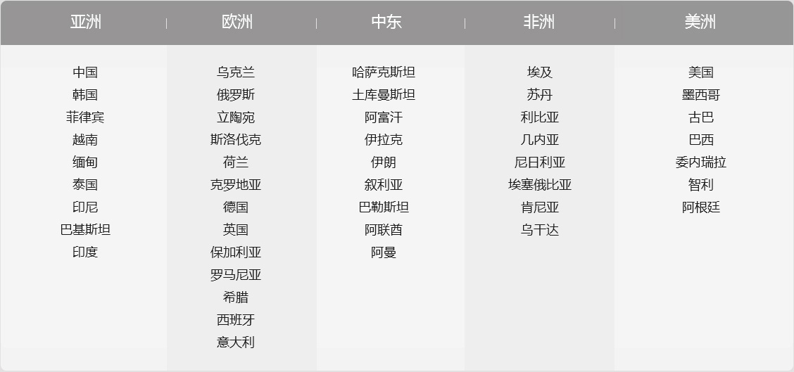 金年会金字招牌信誉至上